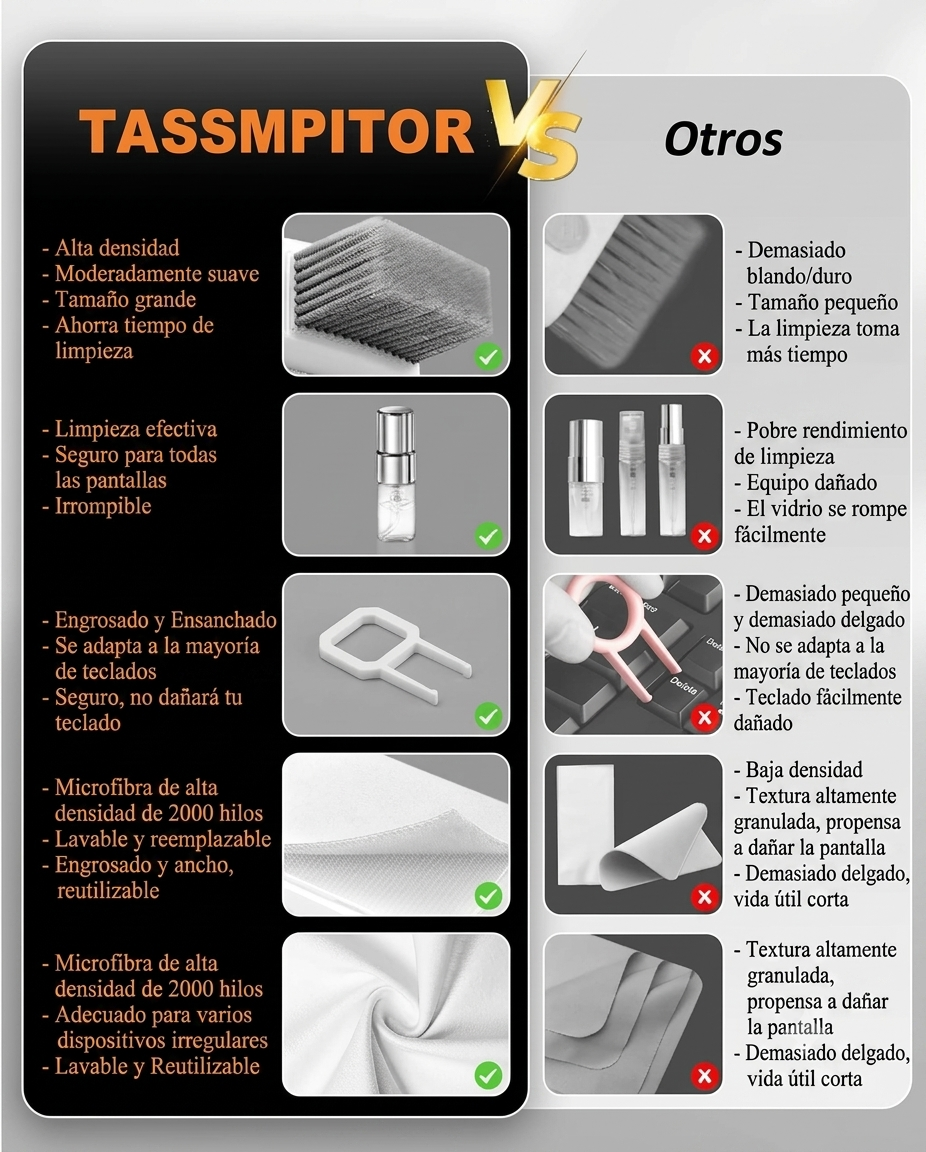Kit de limpieza 10 en 1